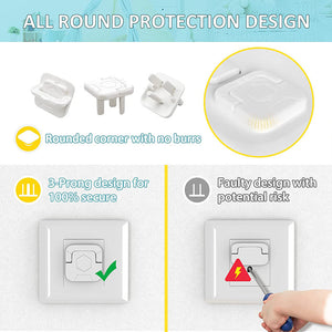 Electric Shock Protection Socket Cover